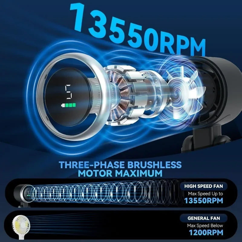3 in 1 Wireless Fan, 5-Speed, 3600mAh Powerful Turbo Air Cooler Foldable Portable  High Winds Rechargeable Lithium Battery, USB Charging, Outdoor Transport Travel Mini Fan Air Cooling Supplies.