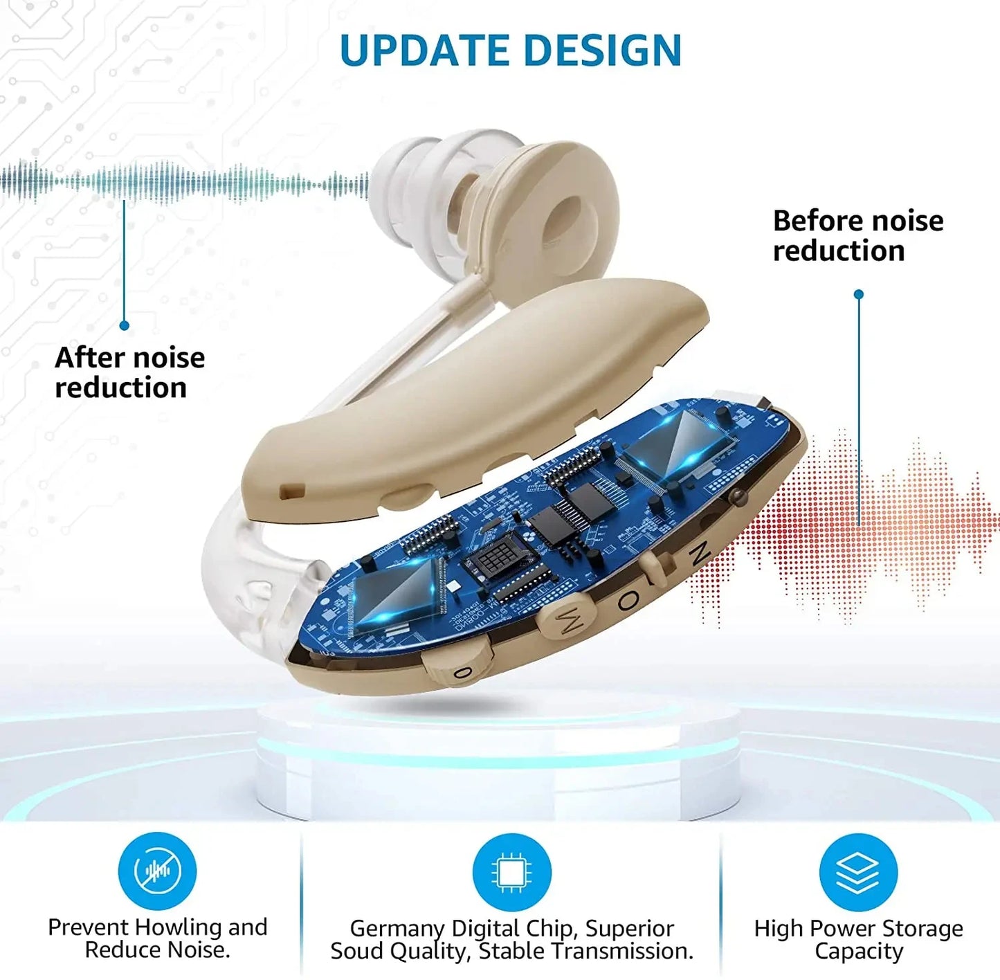 Best Rechargeable Digital BTE Hearing Aid Adjustable Tone Sound Amplifier Portable Deaf Elderly Hearing Aids Accessories Health Care Supplies