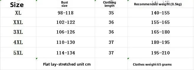 NEW Arrivals 2PCS Set  XL-5XL Plus Size Chubby Women Sexy Hollow out Strap Backless Sleepwear Comfortable Underwear V-Neck Design Breathable Material for Adults Curvy Girls Home Wear