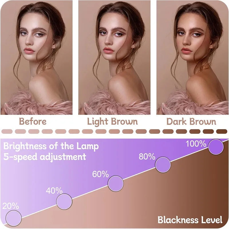 UV Solarium Lamp for Tanning Body Adjustable Stand，460nm&480nm Purple Light Ultraviolet Tanning Device for Skin Care Tanning