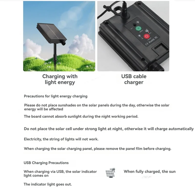 NEW 【Perfect-Gift!】Auto Light Sensing Solar Pool Fountain With RGB Lights For Above And In-Ground Pools Dual Pool Sprinkler