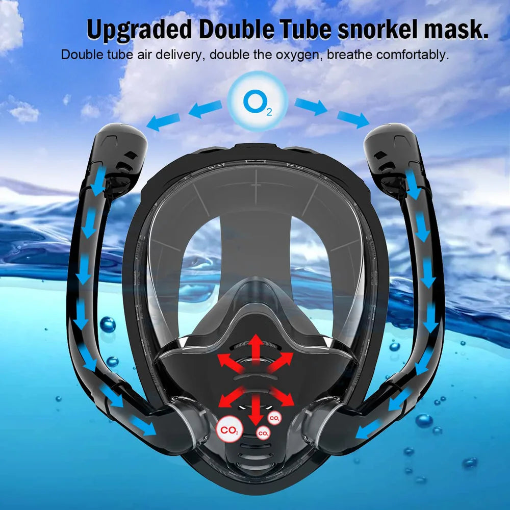 Panoramic View Snorkeling Swimming With 2 Snorkels Anti-Fog Leak-Proof Full Face Silicone Diving Goggles Breathing Diving Mask