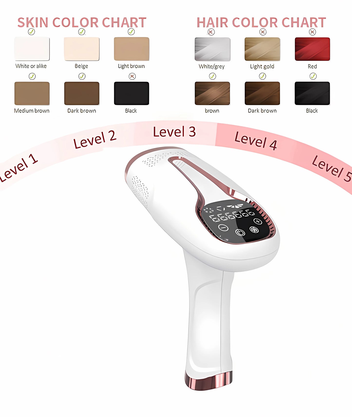 NEW IPL Laser Epilator Permanent Hair Removal 999999 Pulses  Laser Bikini Trimmer Photo Epilator Skin Care Supplies Body Care Accessories
