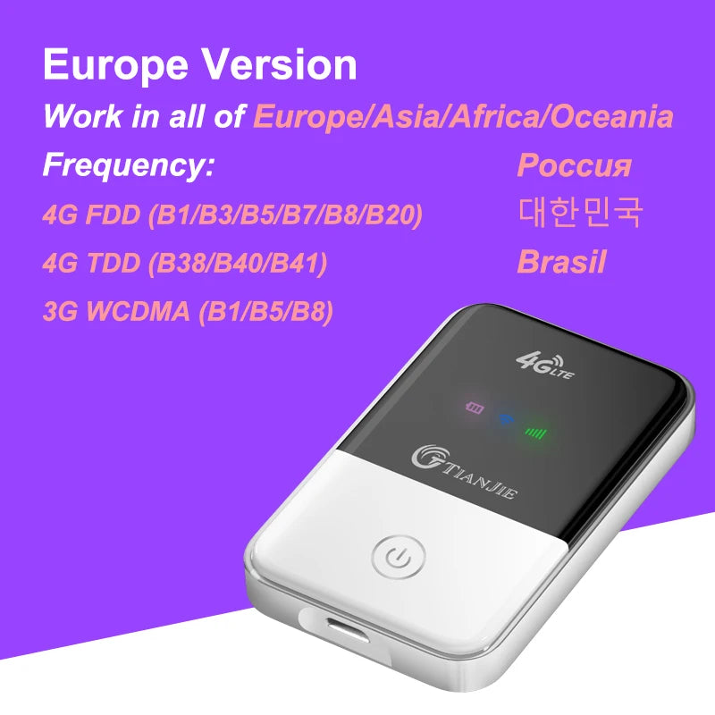 4G PRO LTE Pocket WI-FI Wireless Router Outdoor Travel Camping Fast Network Internet Access Car Mobile Hotspot Wireless Broadband Unlocked Modem With Sim Card Slot