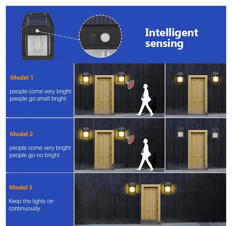 4 PCS Set LED Solar Tungsten  Light Outdoor IP65 Waterproof Lamp Motion Sensor Wall Lamp Garden Porch Path Courtyard Decoration Lighting