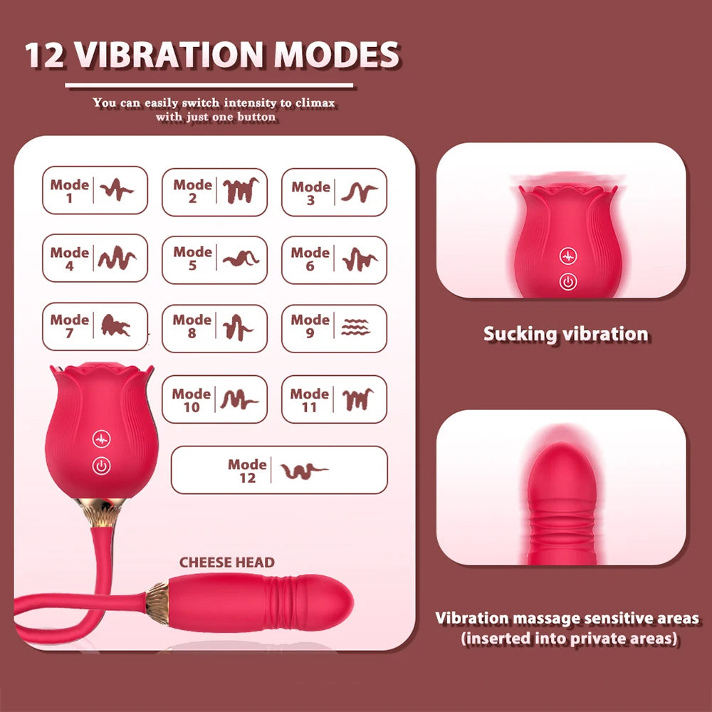 Rose Shape Vagina Sucking Vibrator Intimate Nipple Sucker Oral Licking Clitoris Stimulation Thrusting Powerful Sex Toy for Women