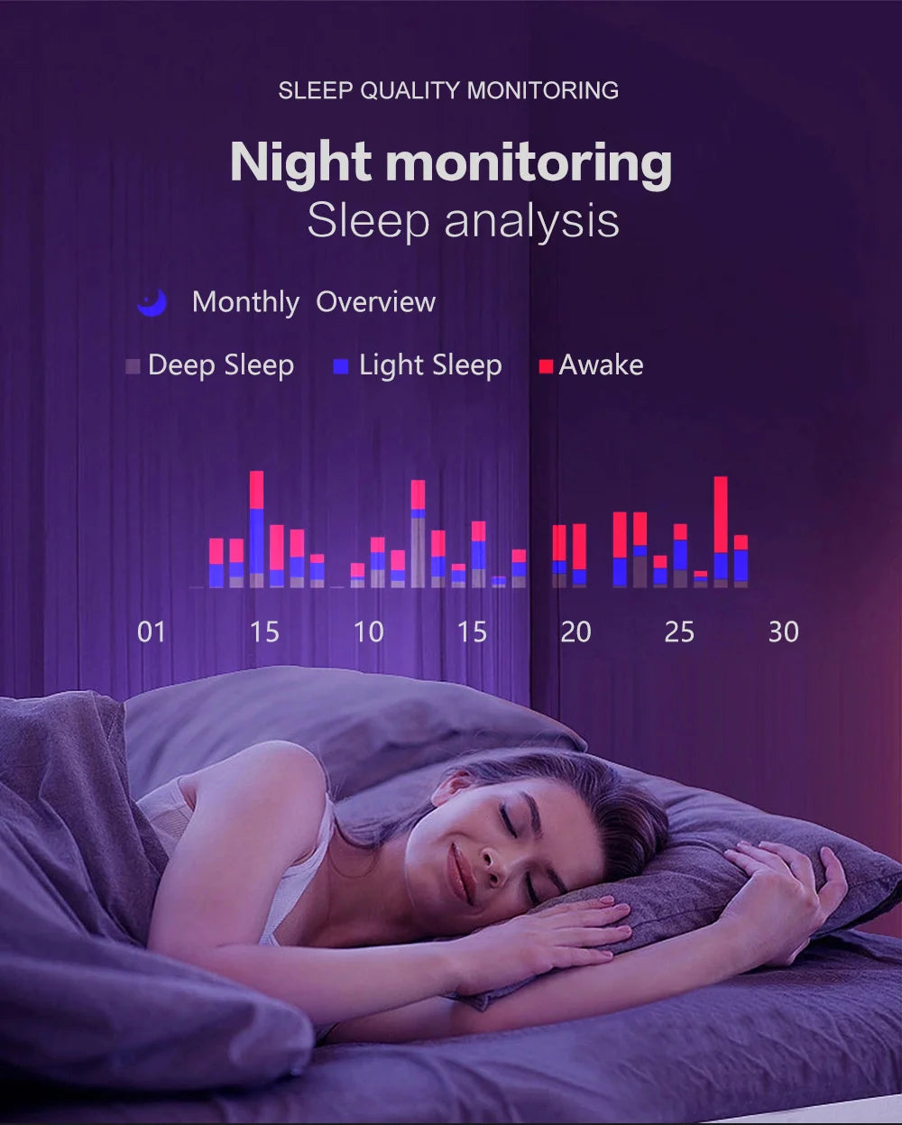 New SR200 Smart Ring for Monitoring Male and Female Heart Rate, Blood Oxygen, Sleep Health, and Fitness Tracker