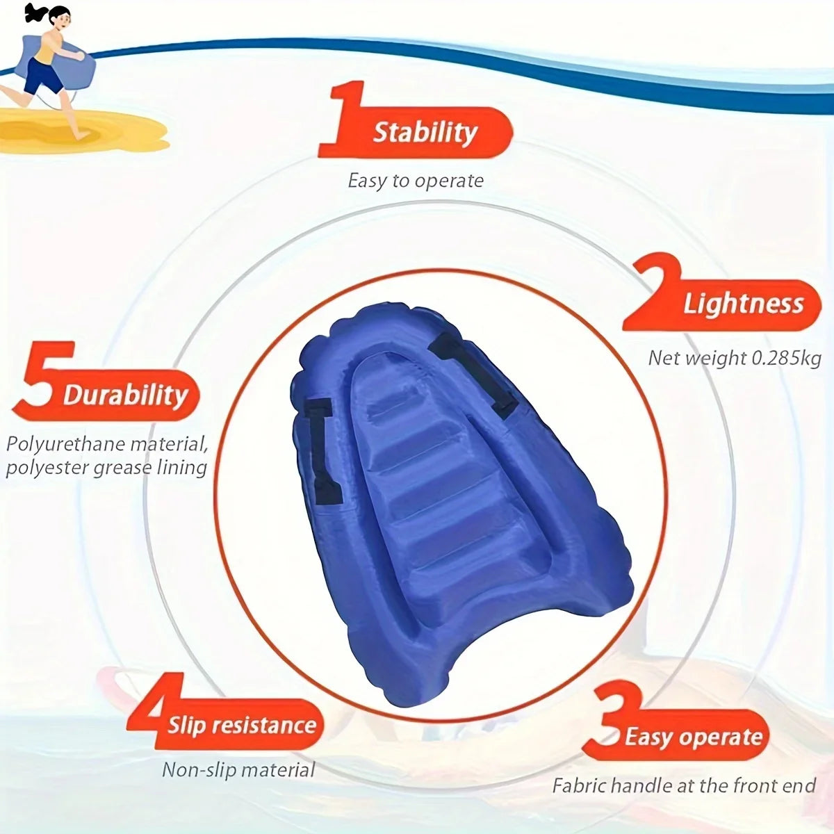 NEW Arrivals Inflatable Surfboard with Handle, Floating Swimming Board, Light and Portable, Suitable Surf Training Board Summer Beach Surfing Accessories Swimming Supplies