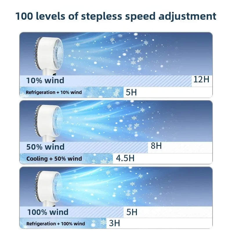 Super Power 5200mAh -16C  Ice Compress High-Speed Cooling Fan Handheld Fans USB Rechargeable Portable Mini Fan LED Digital Display, Travel, Camping, Outdoor Beach Air Cooling Fans