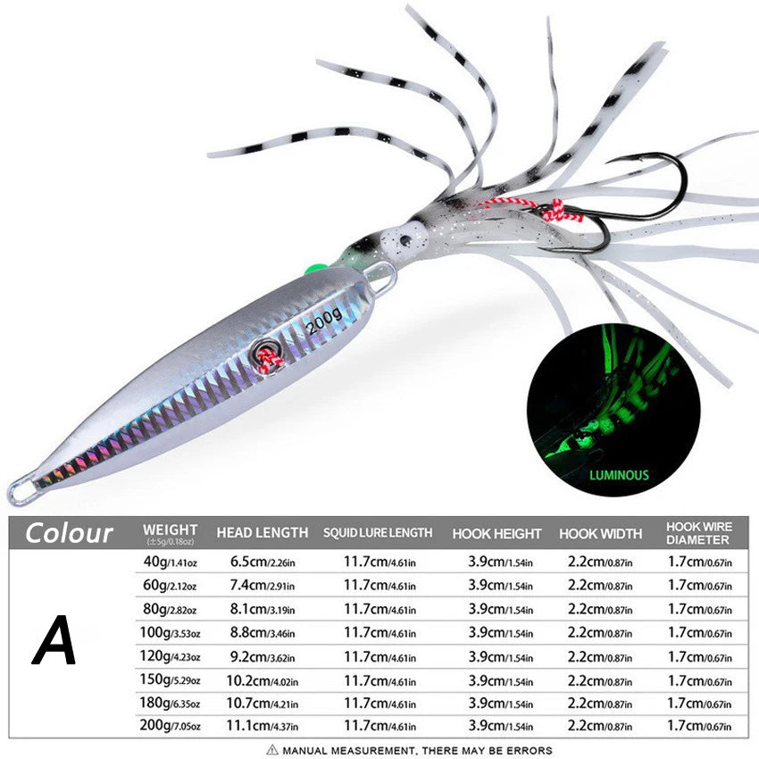 NEW  150g 180g 200g  Jig Bottom Ship Lures Metal Jig Octopus Skirt With Assist Hook Squid Bait Fish Bait Lake Sea Fishing Accessories