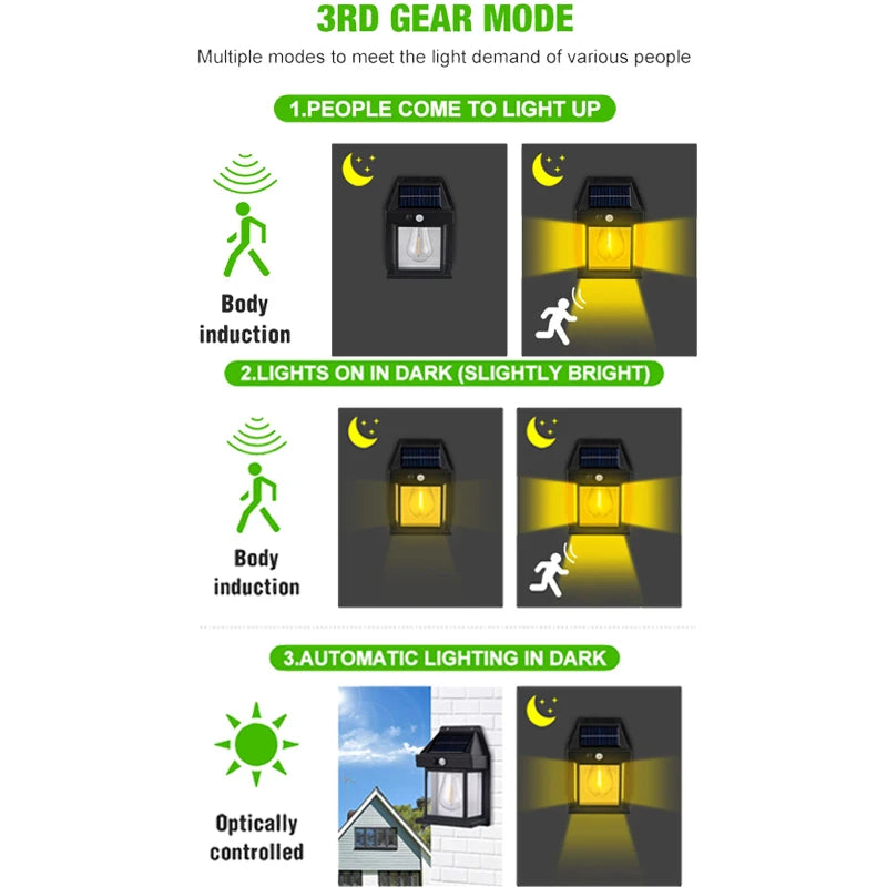4 PCS Set Home Outdoor Solar Tungsten Wall Lamp Human Body Induction Dimmable Lithium Battery IP65 Waterproof LED Night Filament Light for Gardens Garage Courtyard
