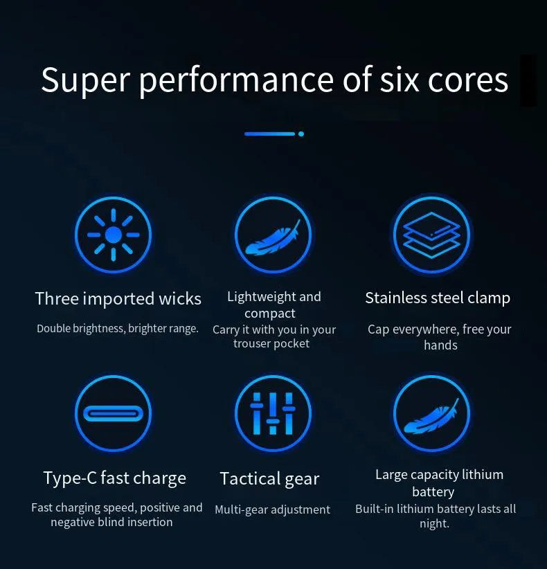 Portable Mini LED Flashlight 3LED Ultra Strong Light Flash Light USB Rechargeable Built-in Battery with Pen Clip