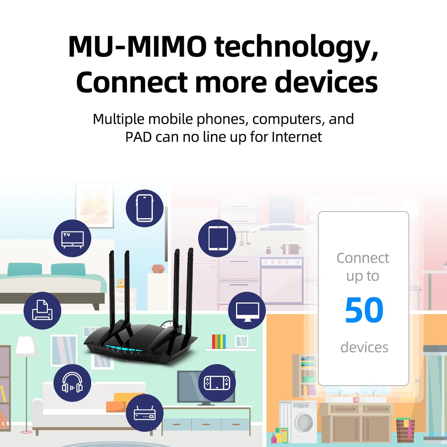 PIX-LINK AC1200 Dual Band Gigabit WiFi Router 1200Mbps 5GHz/2.4GHz MU-MIMO WPA3 4 Antennas Full Gigabit Ports Cover 300m²