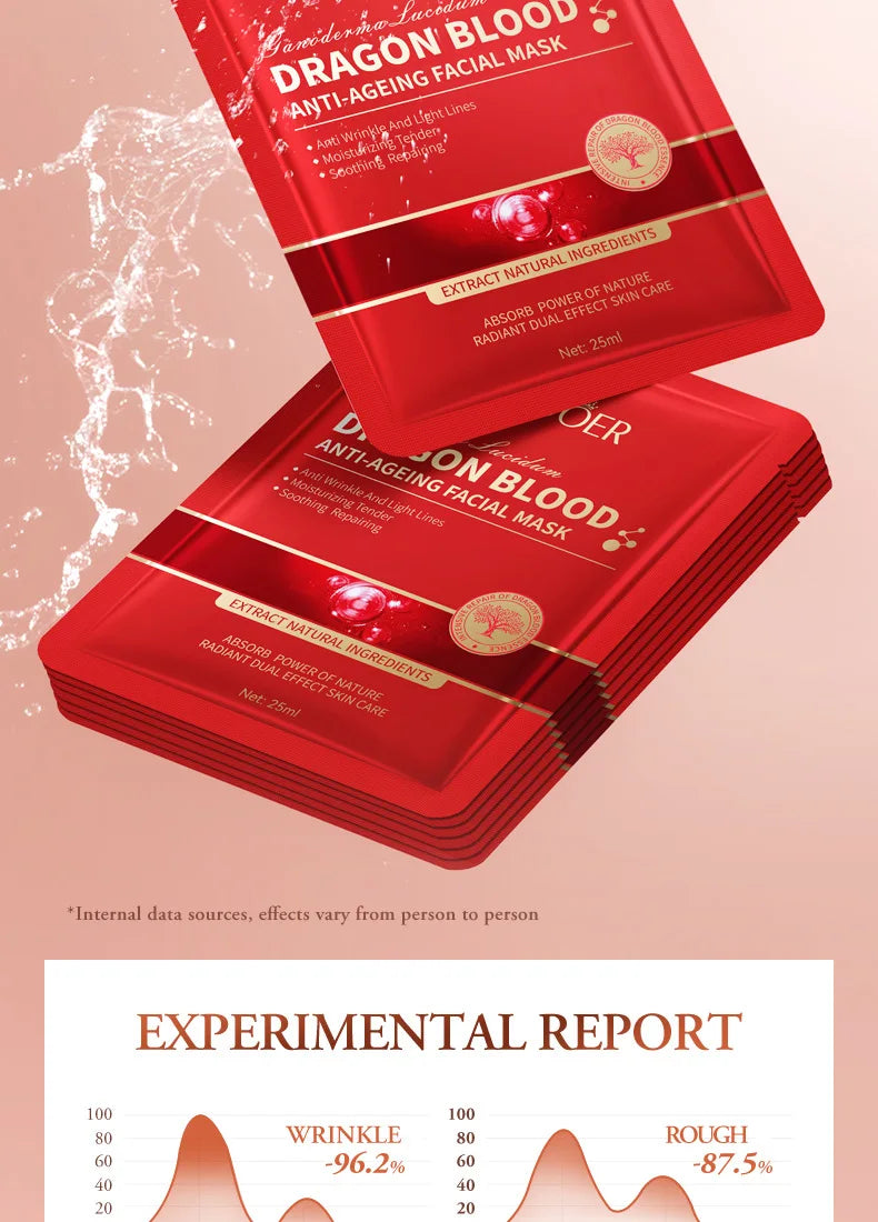 5 PCS Set Dragon Blood Facial Masks for Face Moisturizing Anti-Aging Hydrating Face Mask Facial Skin Care Products