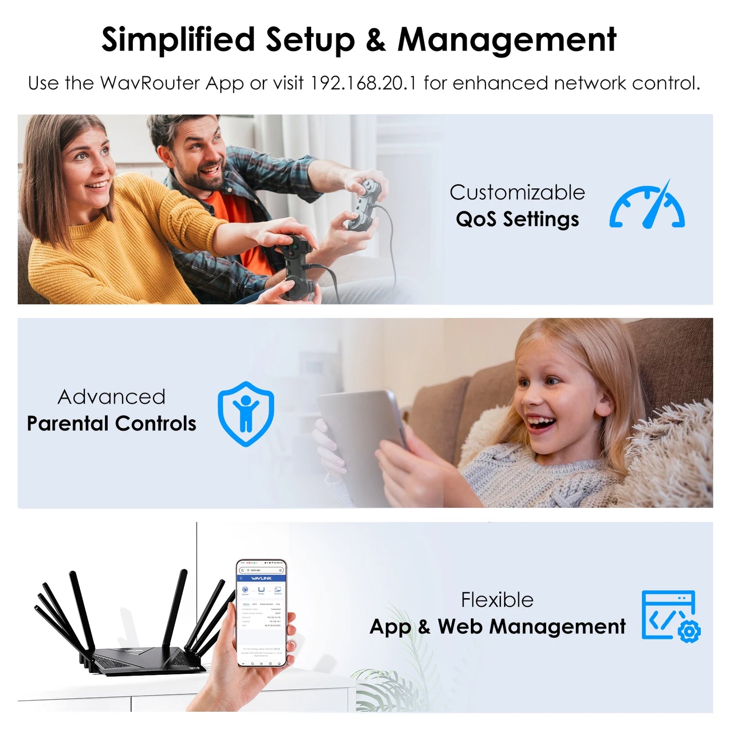 Wavlink Wi-Fi 6 Router Dual Band Gaming Router AX6000 with 2.5Gbps WAN 4 x 1000Mbps LAN Supports Mesh/Router/AP/Reapter Mode