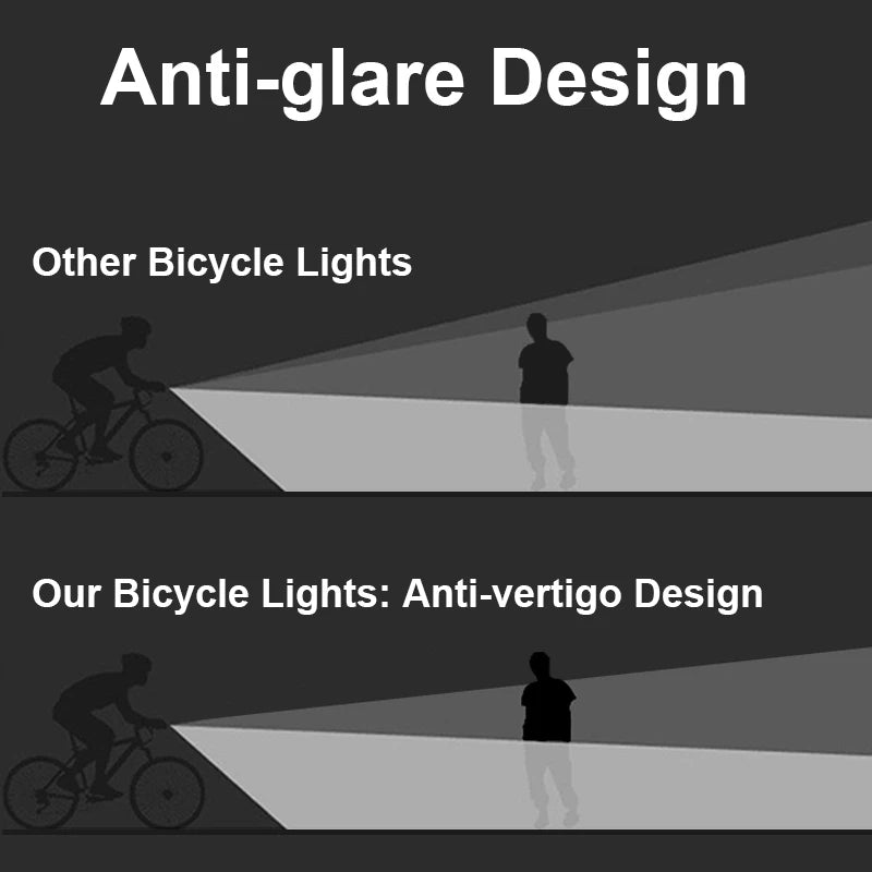 Bicycle Light Front 10000mAh Bike Light Power Bank Waterproof Flashlight USB Charging MTB Road Cycling Lamp Accessories