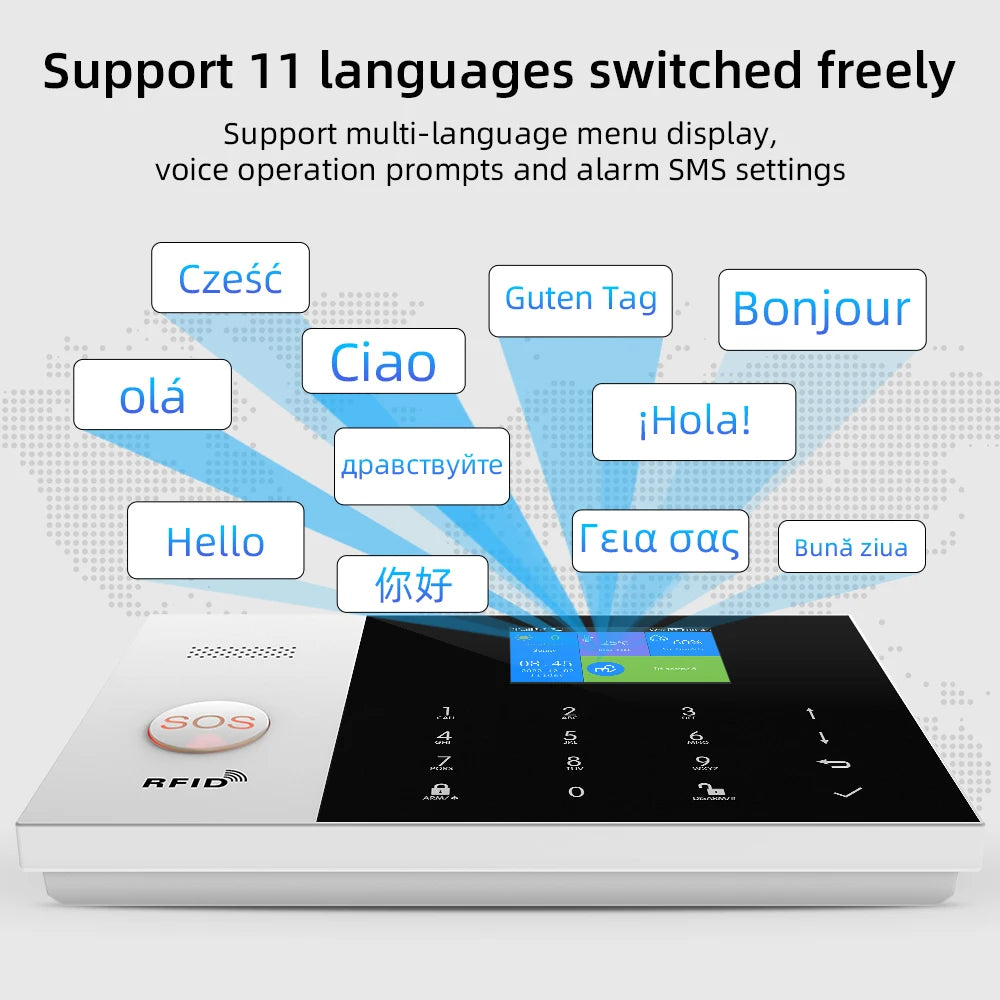 Residential ALEXA -TUYA App Smart GSM WiFi Alarm System for Home Wireless Security Alarm House Smart Life App Control Work
