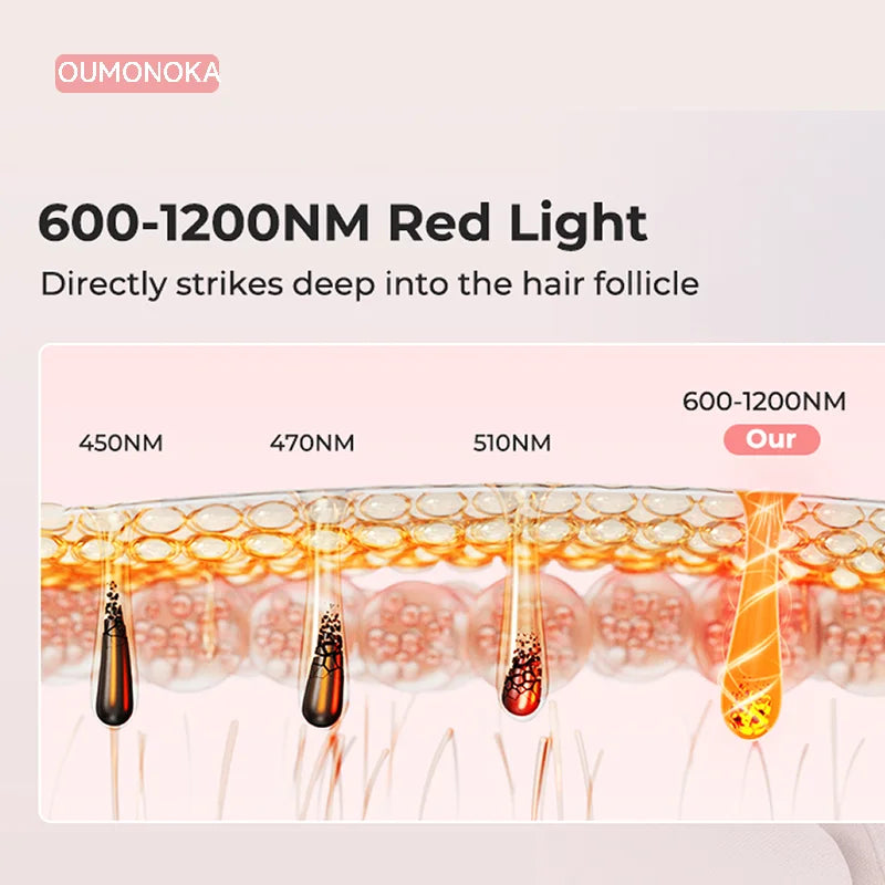 IPL Laser Hair Removal Device 999999 Flashes Painless Laser Epilator for Women Permanent Hair Removal Home Use Full Body Bikini Face Legs Women Skin Care Supplies