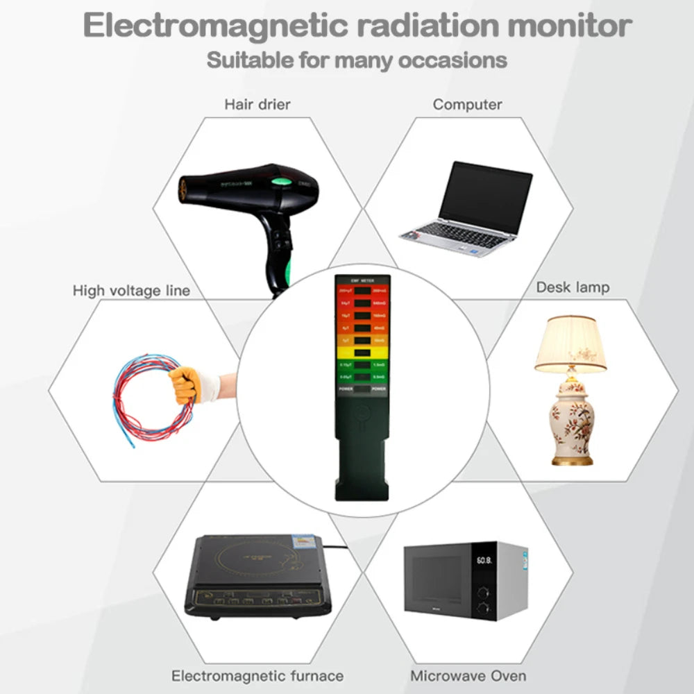 Paranormal EMF Spirit Searching/Calling  Portable Electromagnetic Field EMF Gauss Meter Ghost Hunting Detector Portable EMF Magnetic Field Detector 8 LED Gauss Meter