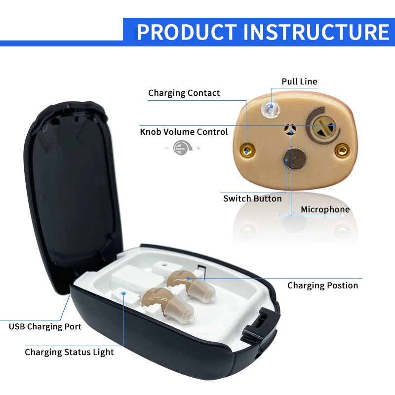 NEW Intelligent Digital Hearing Aid Rechargeable Sound Amplifiers Wireless Ear Aids for Elderly Adjustable Ears Medical Aids Accessories Health Care Supplies