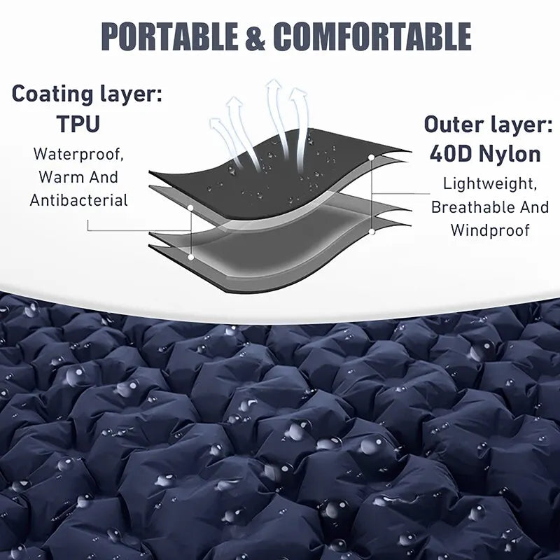 Double Inflatable Mattress with Built-in Pillow Pump Outdoor Sleeping Pad Camping Air Mat for Travel Backpacking Hiking