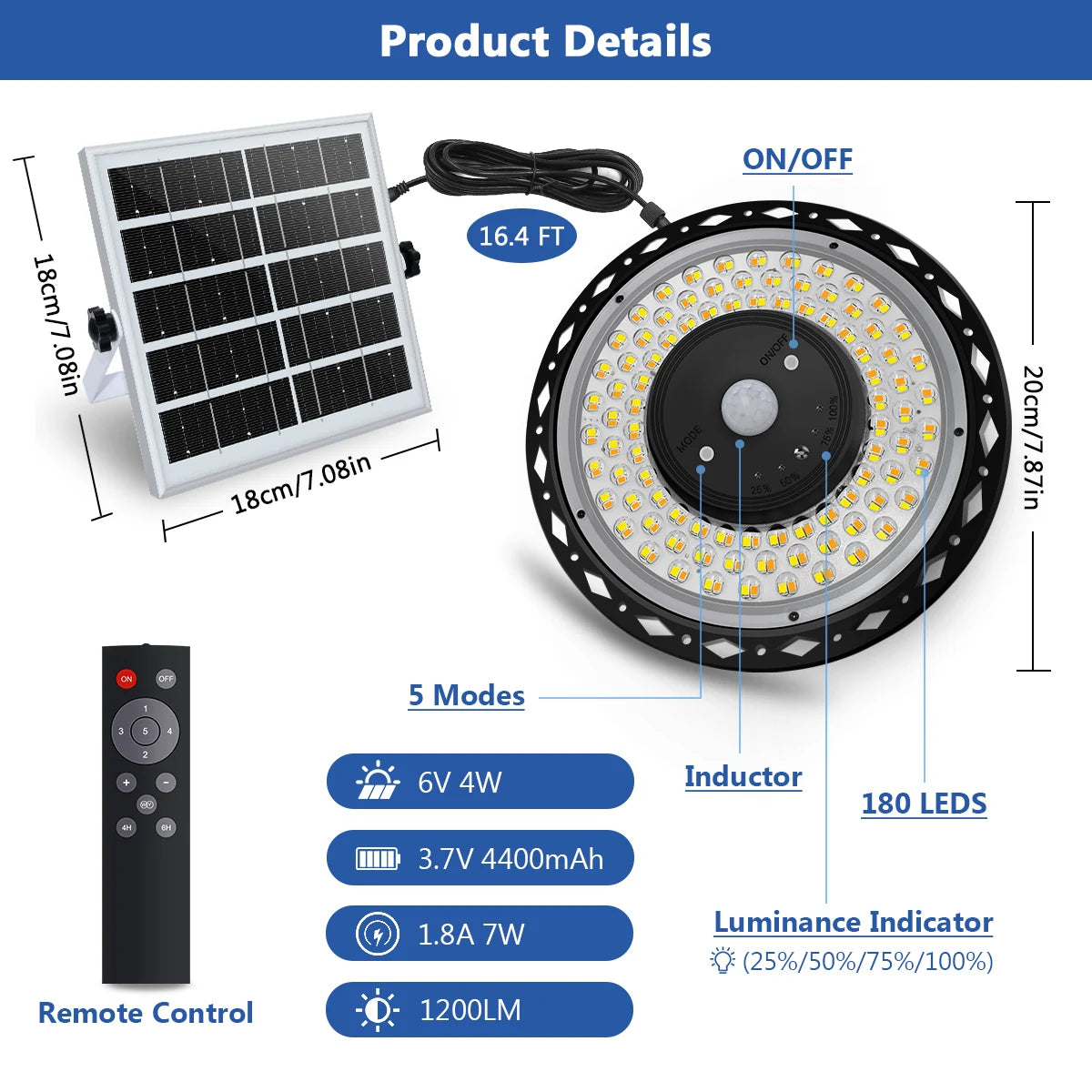 NEW Arrivals Solar Lights Indoor Outdoor 5 Modes Motion Sensor Solar Shed Light with Remote IP65 Waterproof for Barn Gazebo Yard Garage Garden Lawn