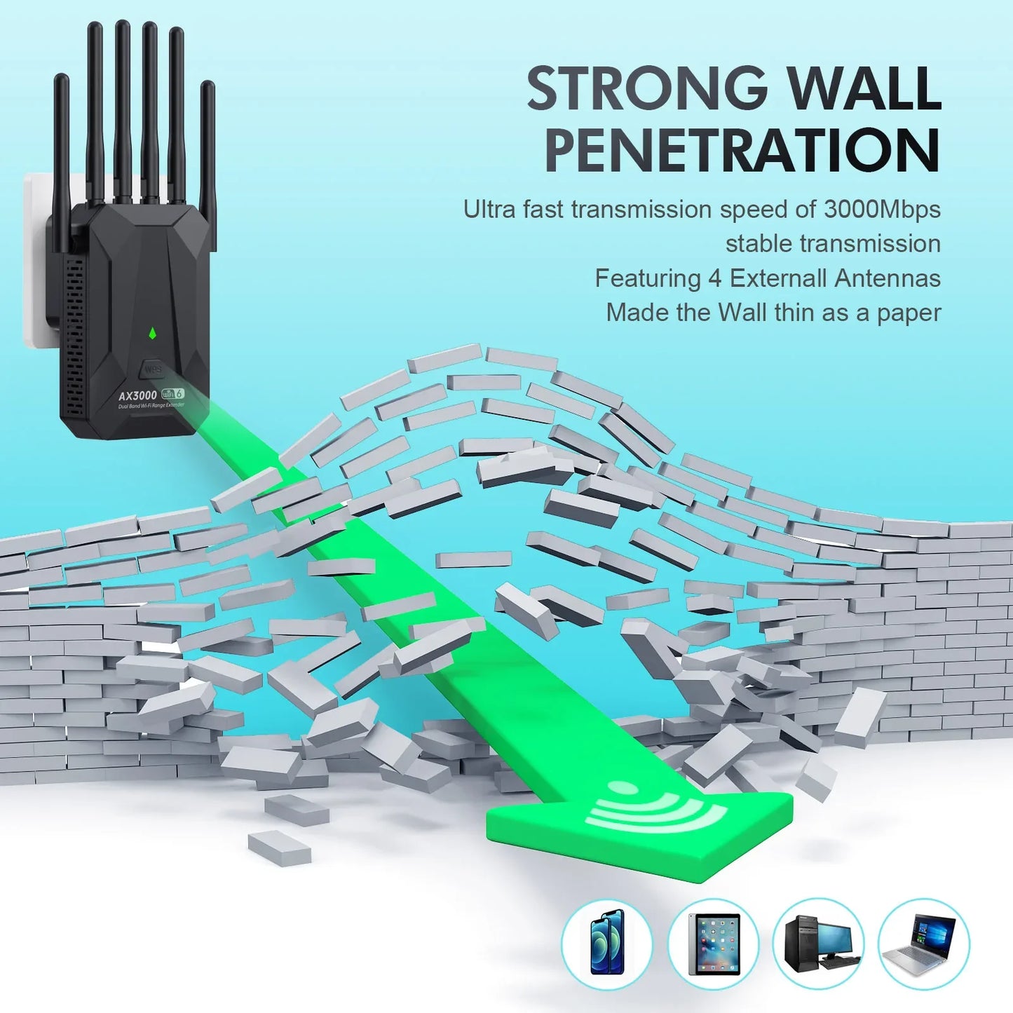 Black/White Color WI-FI 6 AX3000 Wireless Repeater Dual Band 2.4GHz 5GHz 802.11AX Wi-Fi 6 Extender Amplifier WPS Router Long Range Signal Booster
