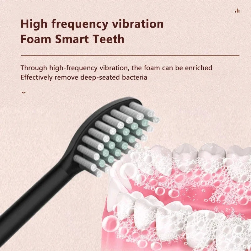 USB Fast Charging Sonic Electric Toothbrush + 8 Head + Box with Smart Timer Rechargeable Adult Toothbrush Set Includes Replacement Heads Women Men Oral Hygiene Supplies