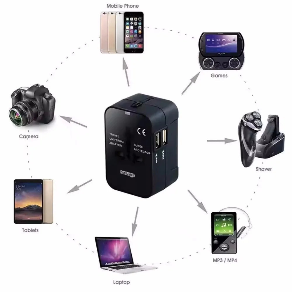 NEW Arrivals Universal Global Conversion Plug Travel Conversion Socket Dual USB Port EU UK US AU AC Power Charger Worldwide Adapter Outlet Converter Electrical Plug Overseas Hotels Business Trip