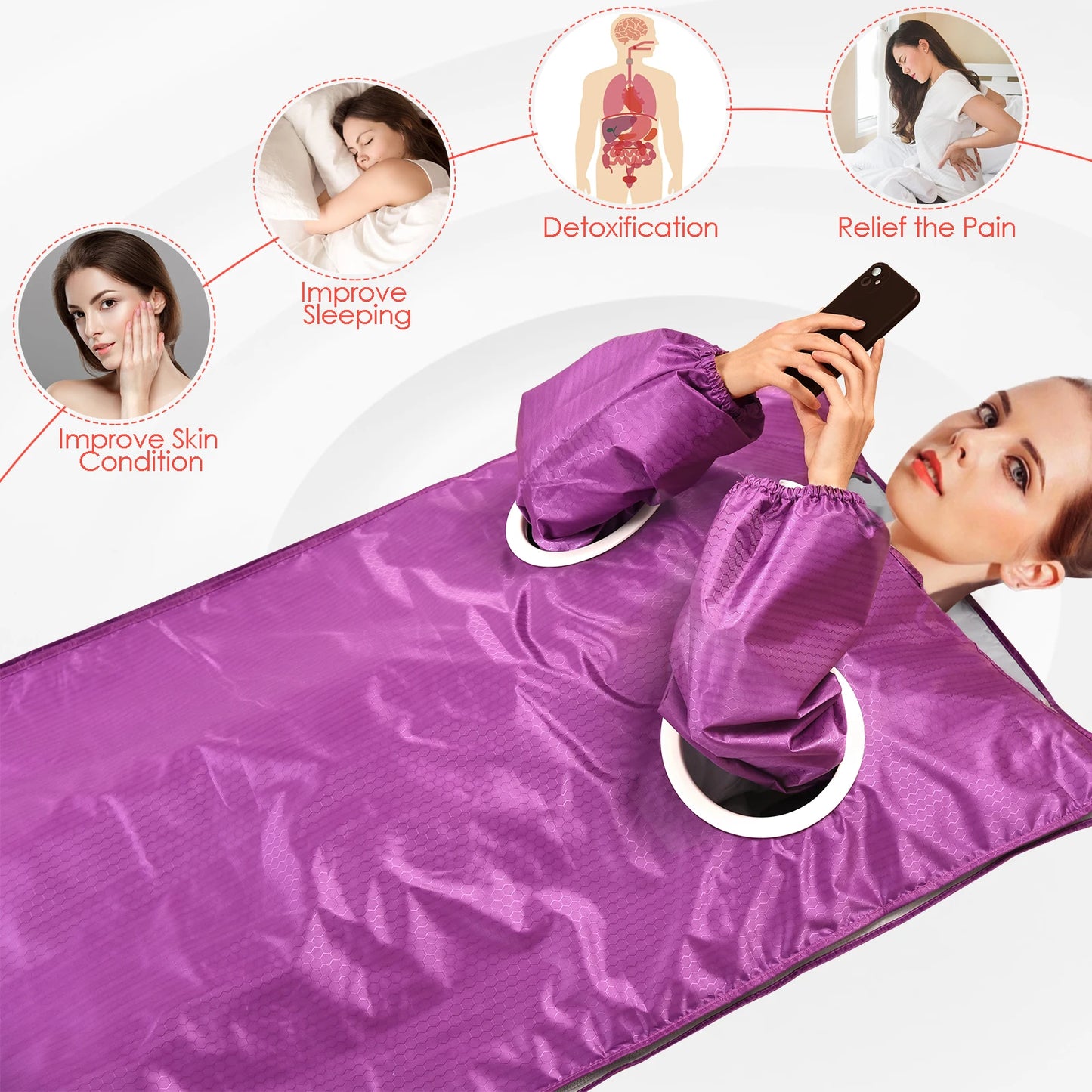 NEW Arrivals High Quality 7 Core Materials Sauna Blanket With Sleeves, Digital Thermal Sauna Blanket Body Shaper For Weight Loss Fat Burning And Fitness (With 2 Sleeves) Women Men Body Care Supplies Health Care Products