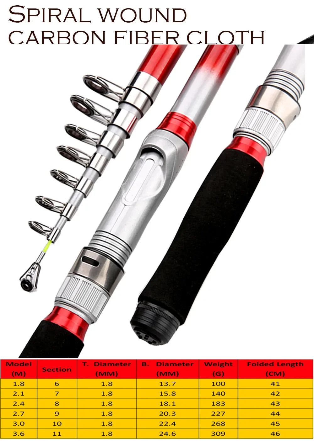 1.8M -2.1M-2.4M-2.7M-3M-3.6M Portable Telescopic Fishing Rod Mini Feeder Fishing Rod Carbon Fiber Spinning Portable Ultralight Fly Carp Tackle Professional Fishing Supplies
