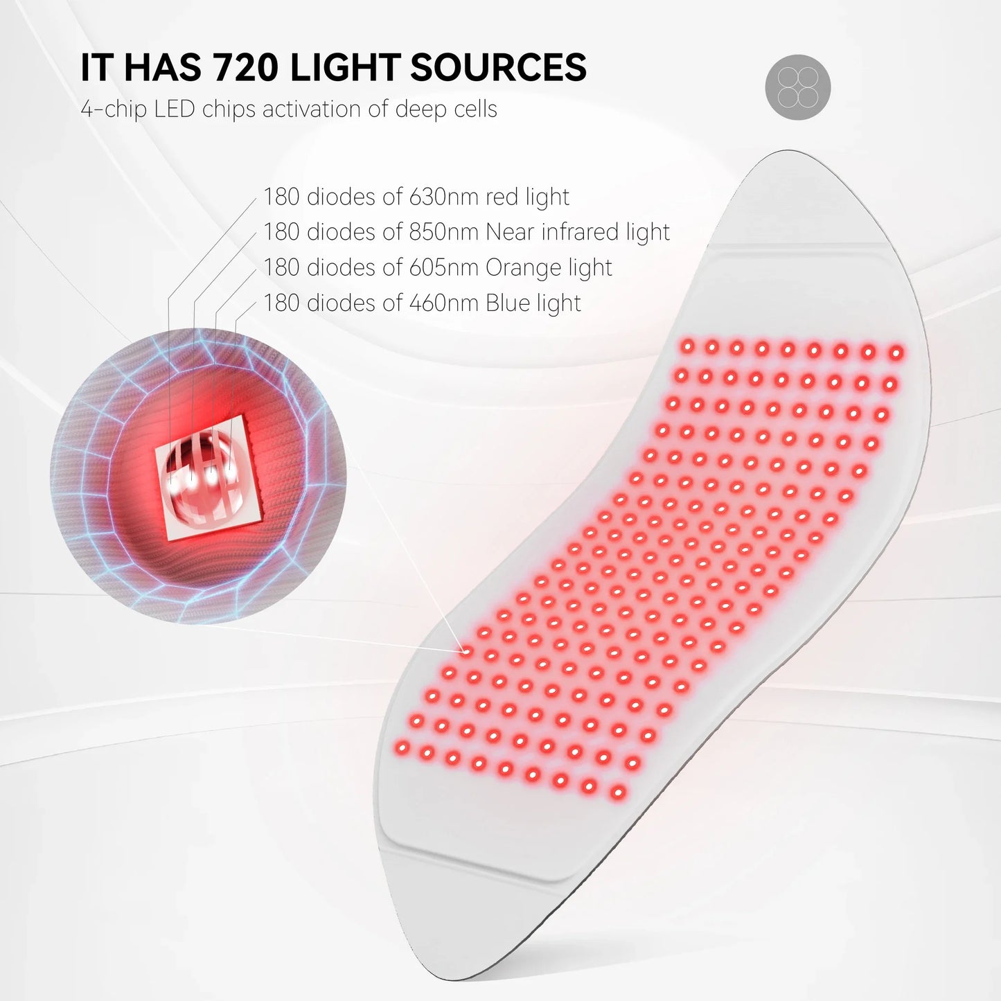 720 PCS Set Led Lights Therapy Hello Face L6 510K PDT LED Light Therapy Device 4 Color Infrared Red Light LED Face Lamp Full-body Cosmetologist Phototherapy Women Beauty Salon Supplies