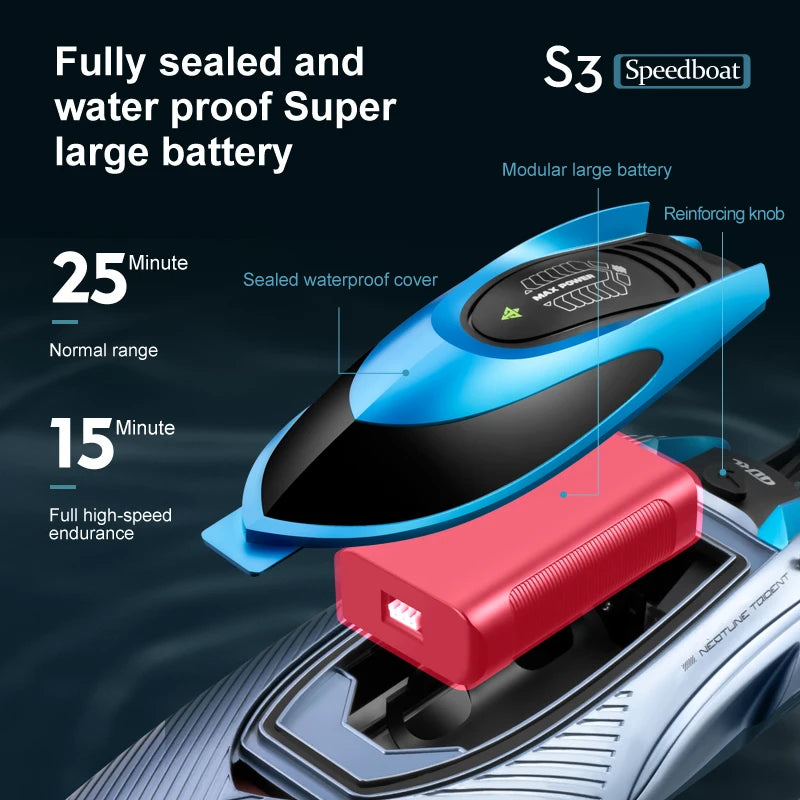 S3 Remote Control Boat High-Horsepower Water Large High-Speed Speedboat Charging Motor Adults Children Ship Model Toy Gifts Water Sport Games
