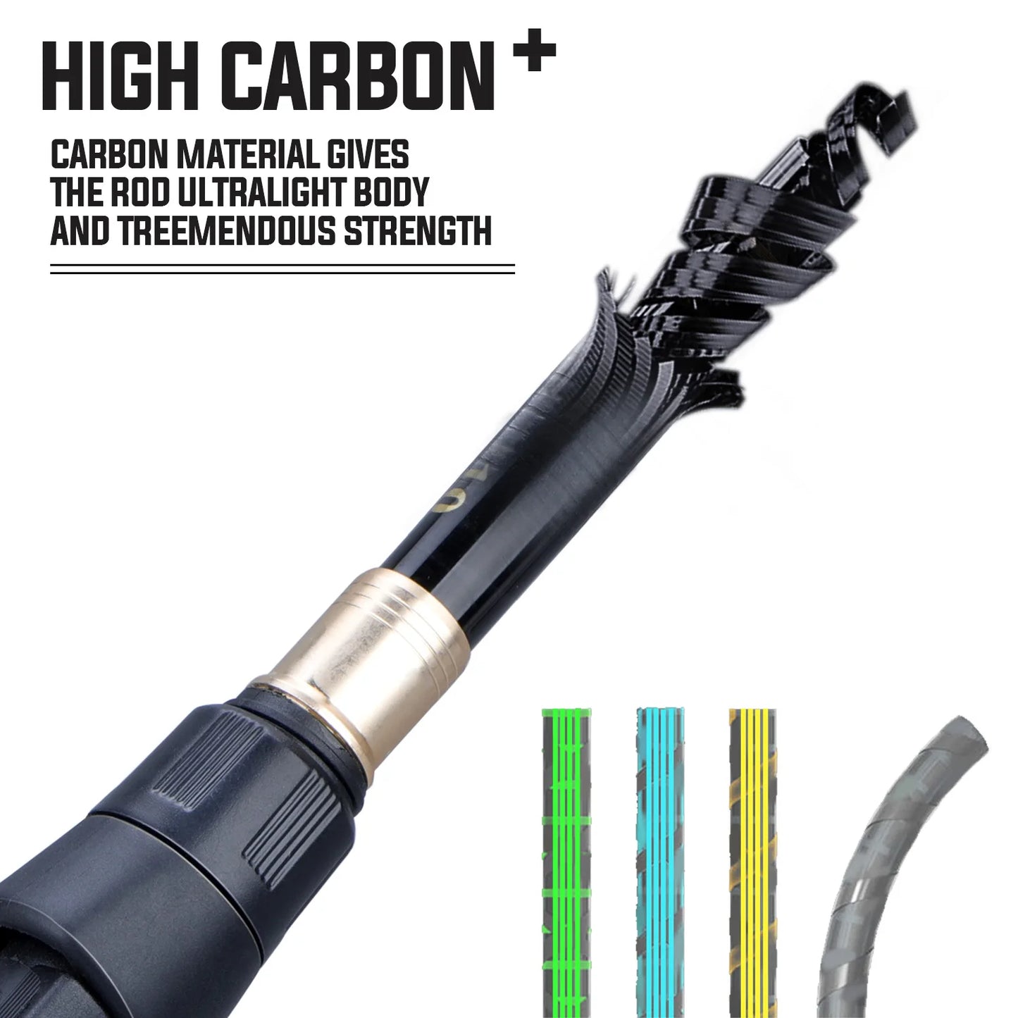 2.1m Left/Right Handle Casting Fishing Combo Telescopic Fishing Rod and 7.2:1 High Speed Fishing Reel with 150M Line Ocean River Lake Rock Fishing Accessories Tools Sets