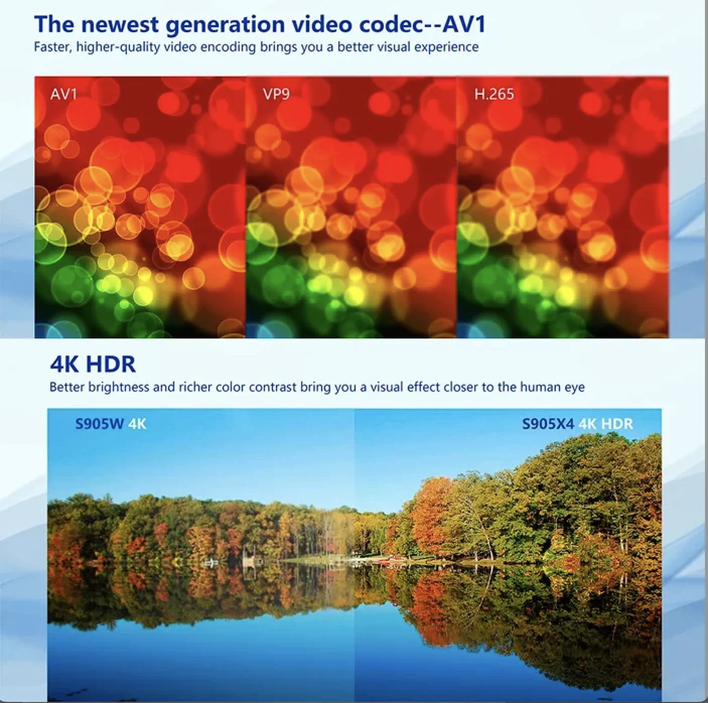 NEW Arrivals X4 TV Box Amlogic S905X4 Android 11 2.4G 5G Dual Wi-Fi 100M 4K Optional i8 keyboard VS X96 Max Ultra X96q mecool km7 Bluetooth Remate Control TV-Box Home Electronics Accessories Supplies