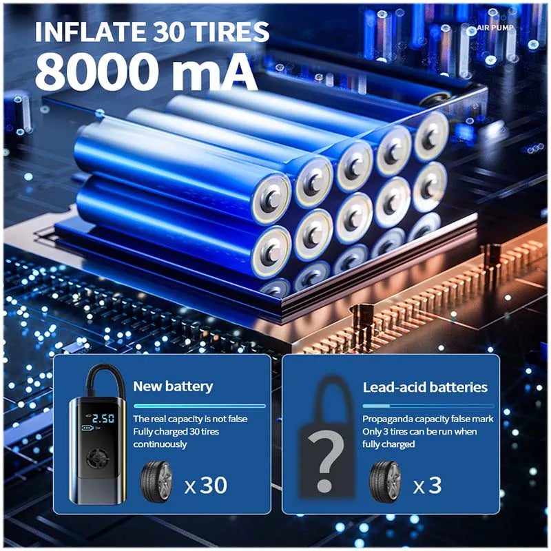 8000m AH  Wireless Wired Portable Car Air Compressor 12V 150PSI Electric Tire Inflator Pump for Car Motorcycle Balls