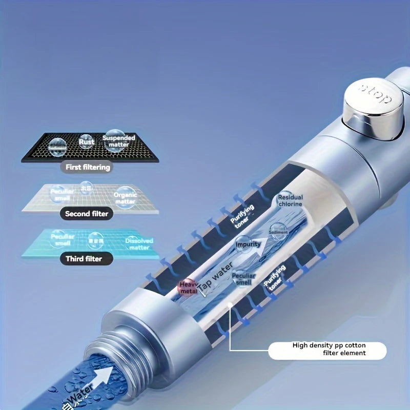 NEW Arrivals 5 Modes Full Set Handheld Powerful Shower Head New High Pressure Water Saving Filter Shower Head With One Button Stop Water Saving High Pressure Home Bathroom Accessories