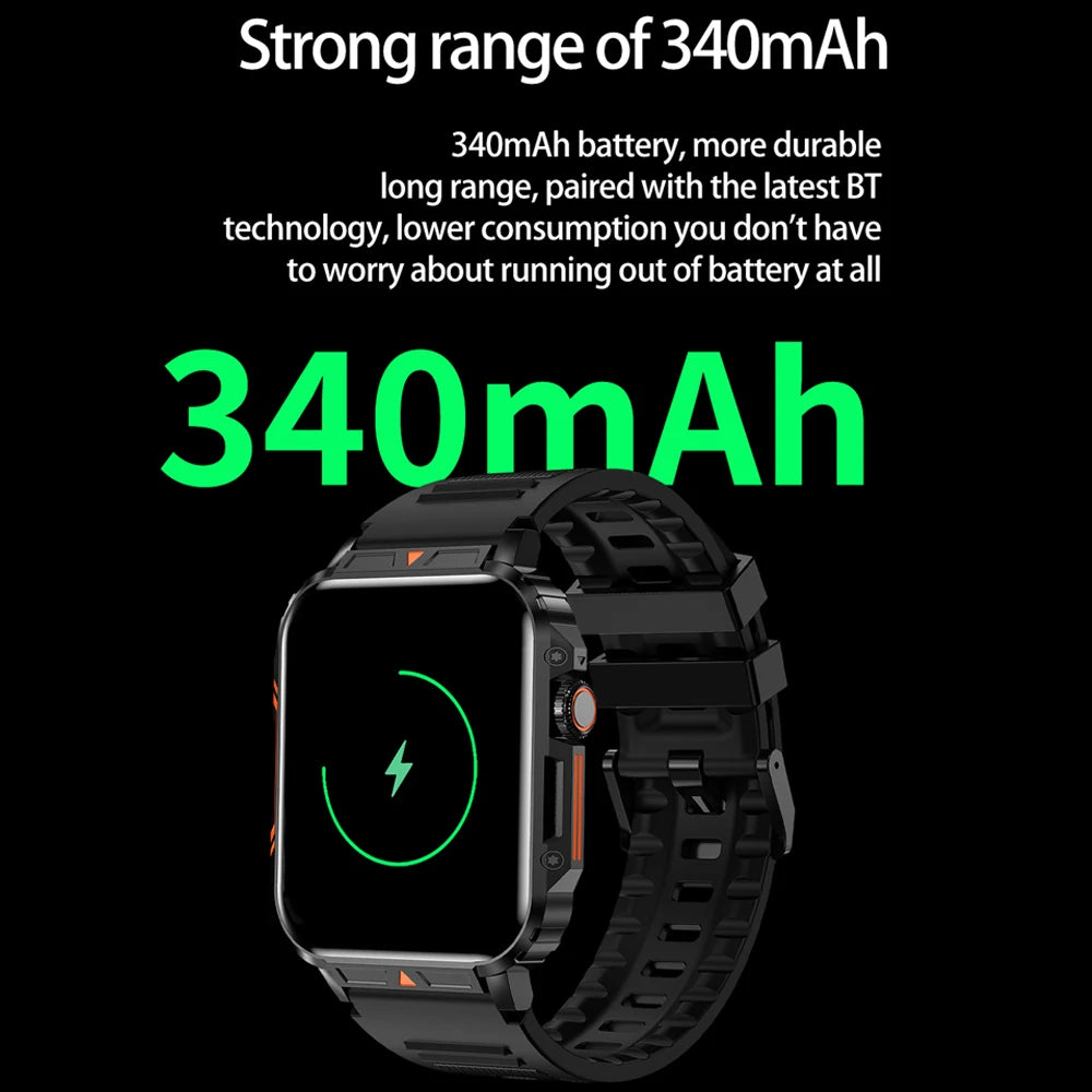 New Smart Watch Women Men AMOLED Full Touch Screen GPS Health Monitoring IP68 Waterproof Bluetooth Call Smart Watch For Android IOS