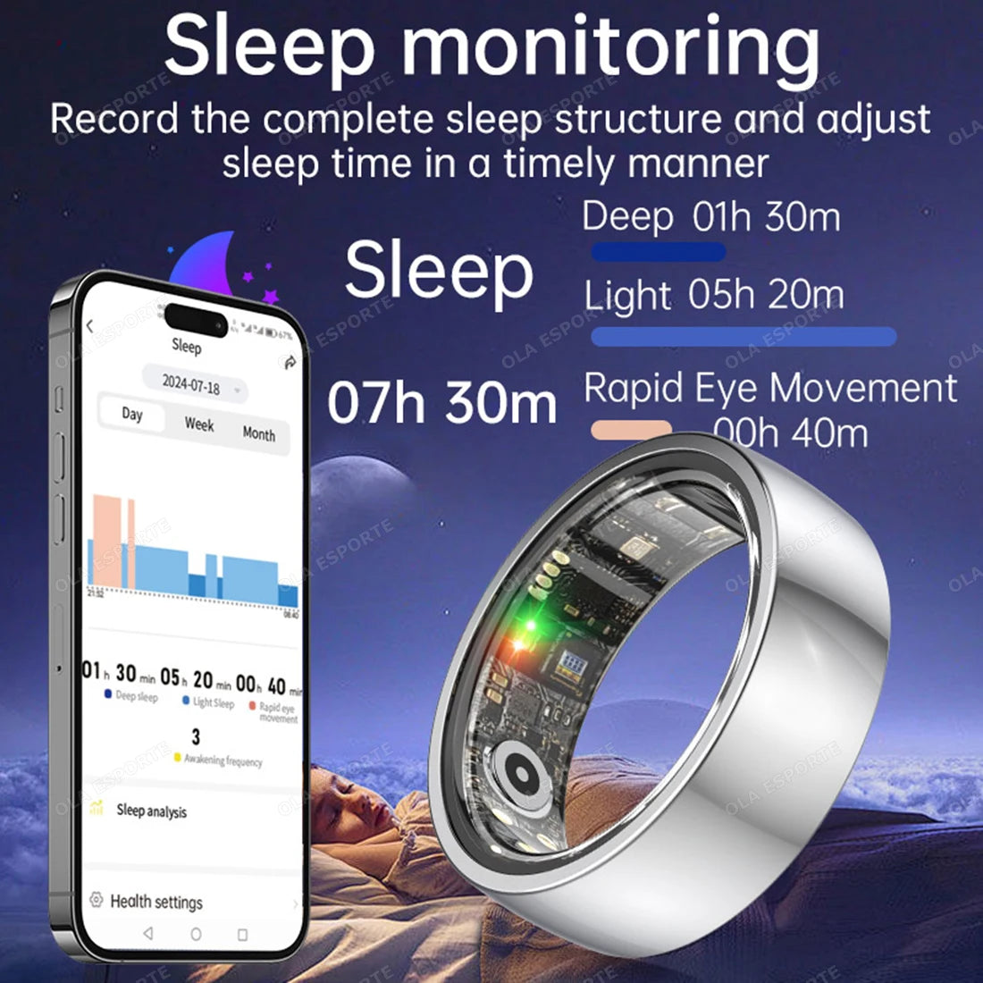 New 5 ATM Smart Ring GPS Tracker Heart Rate Blood Pressure Sleep Monitor BT Call Sport Mode Smart Ring Elderly Men Women For Android IOS Health Care Supplies