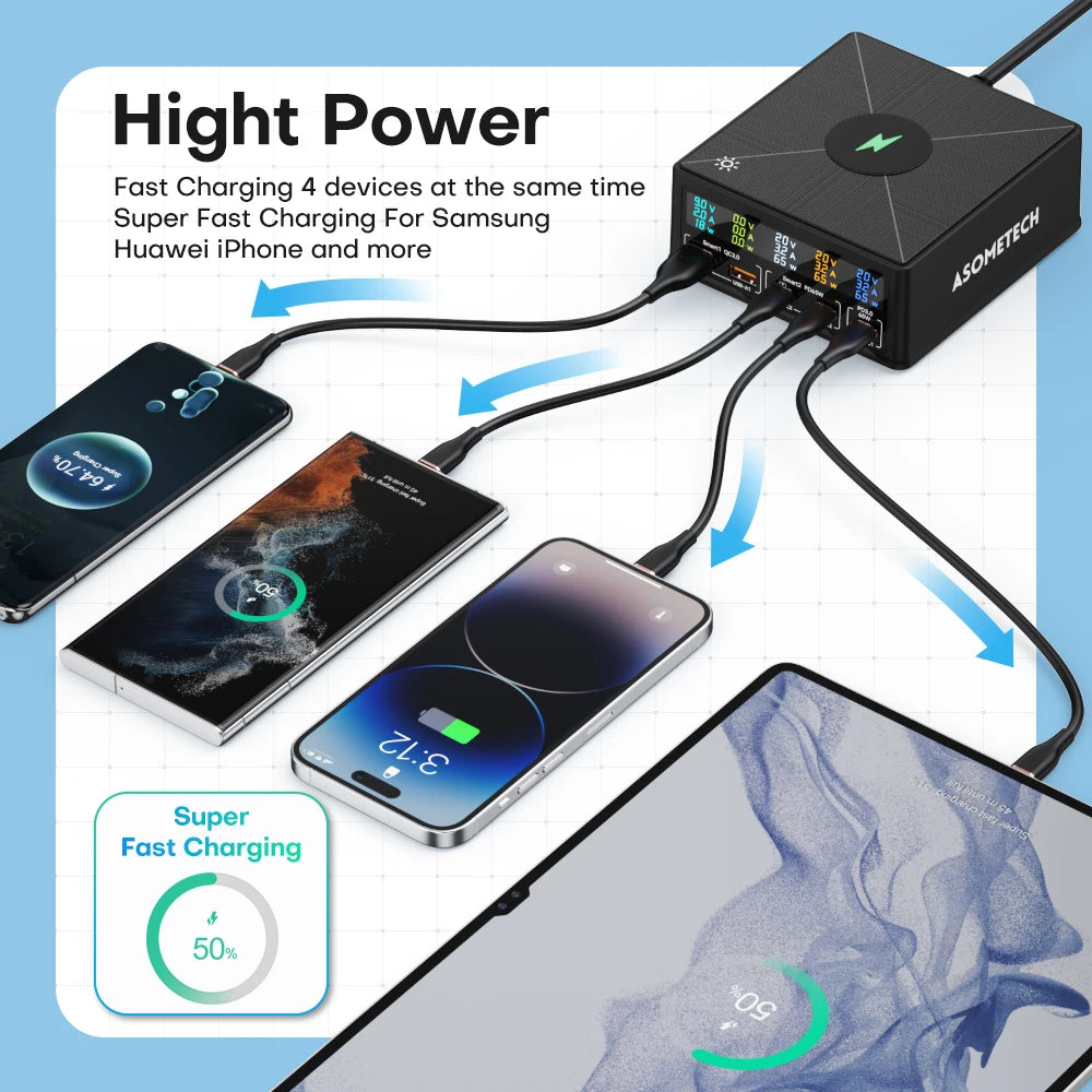 160W 5 Port USB Charger Staion with 15W Wireless Charging Fast Charger USB-C PD 65W Quick Charger for IPhone14 13 Samsung Laptop