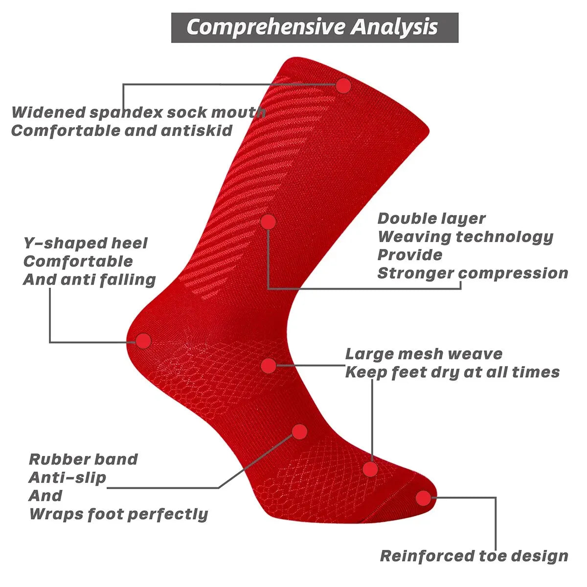 5 Pairs Cycling Socks Men Women Breathable Crew Bike Running Socks Fashion Compression Climbing Travelling Walking Hiking Socks