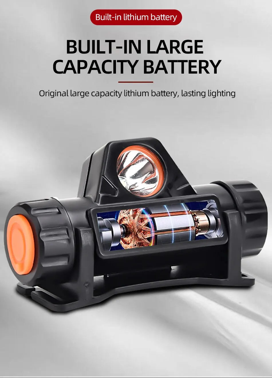 NEW Arrivals Rechargeable COB LED USB Headlamp Strong Magnetic Powerful Headlight Super Bright Waterproof Head Torch For Outdoor Fishing Camping Cycling Night Hiking