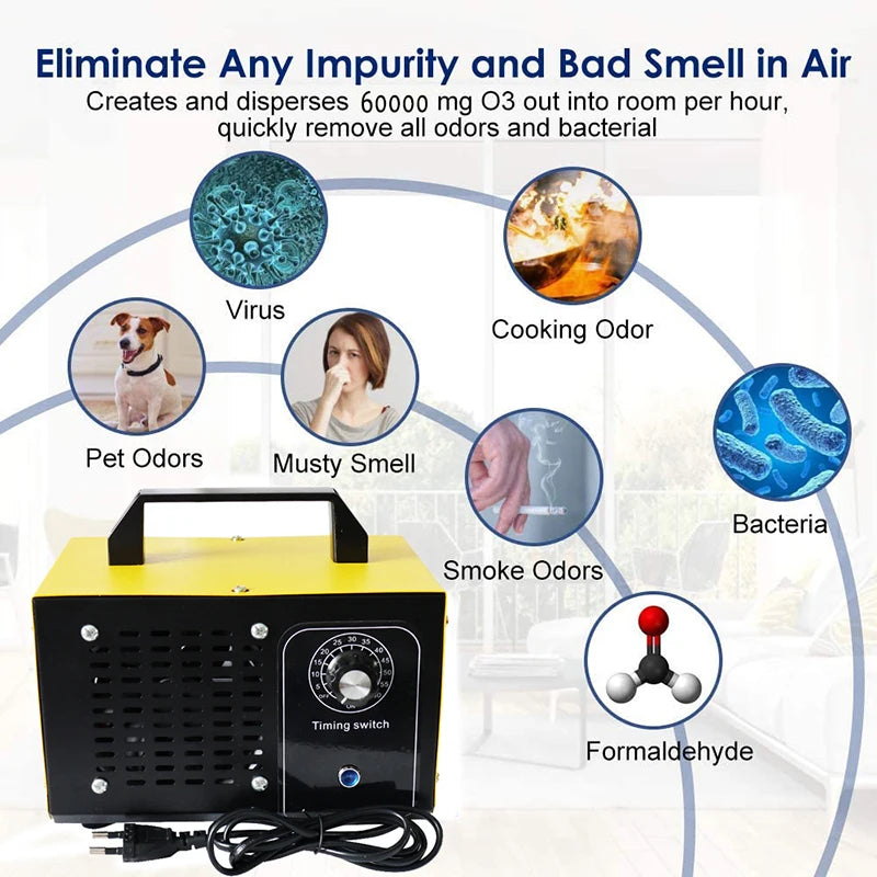 NEW Ozone Generator Fresh Clear Air Purifier 220V 60g/48g Air Cleaner Ozon Disinfection Sterilization Home Office Cleaning Supplies