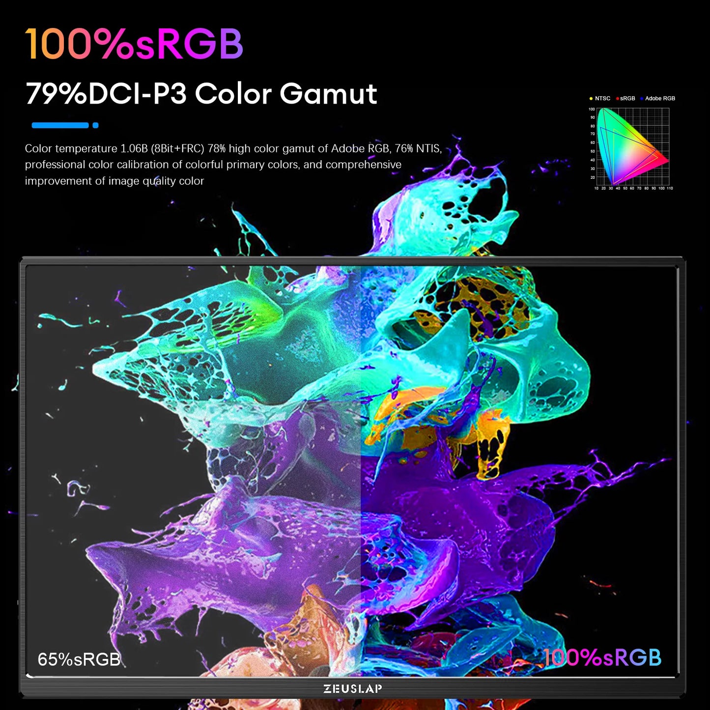 16" 2.5K 144hz Portable Monitor 2560*1600 16:10 100%sRGB 500Cd/m²  Travel Gaming Display for Laptop Switch PS4- PS5 Xbox