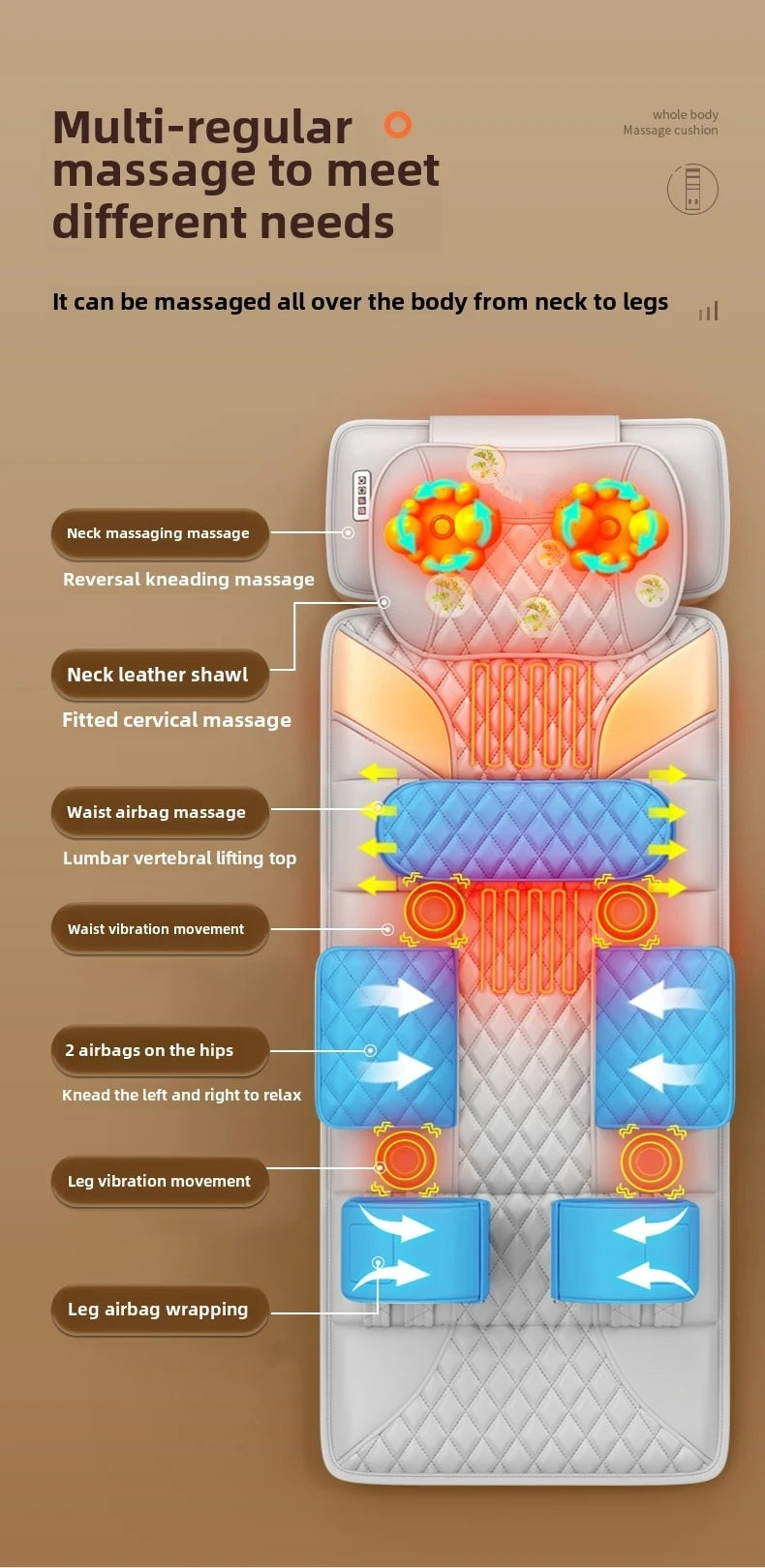Korean Increase Widen Lengthen Airbag Heated Neck Massager UK Plug Full Body Massage Mat Mattress Traction Lumbar Vibration with Remote Control