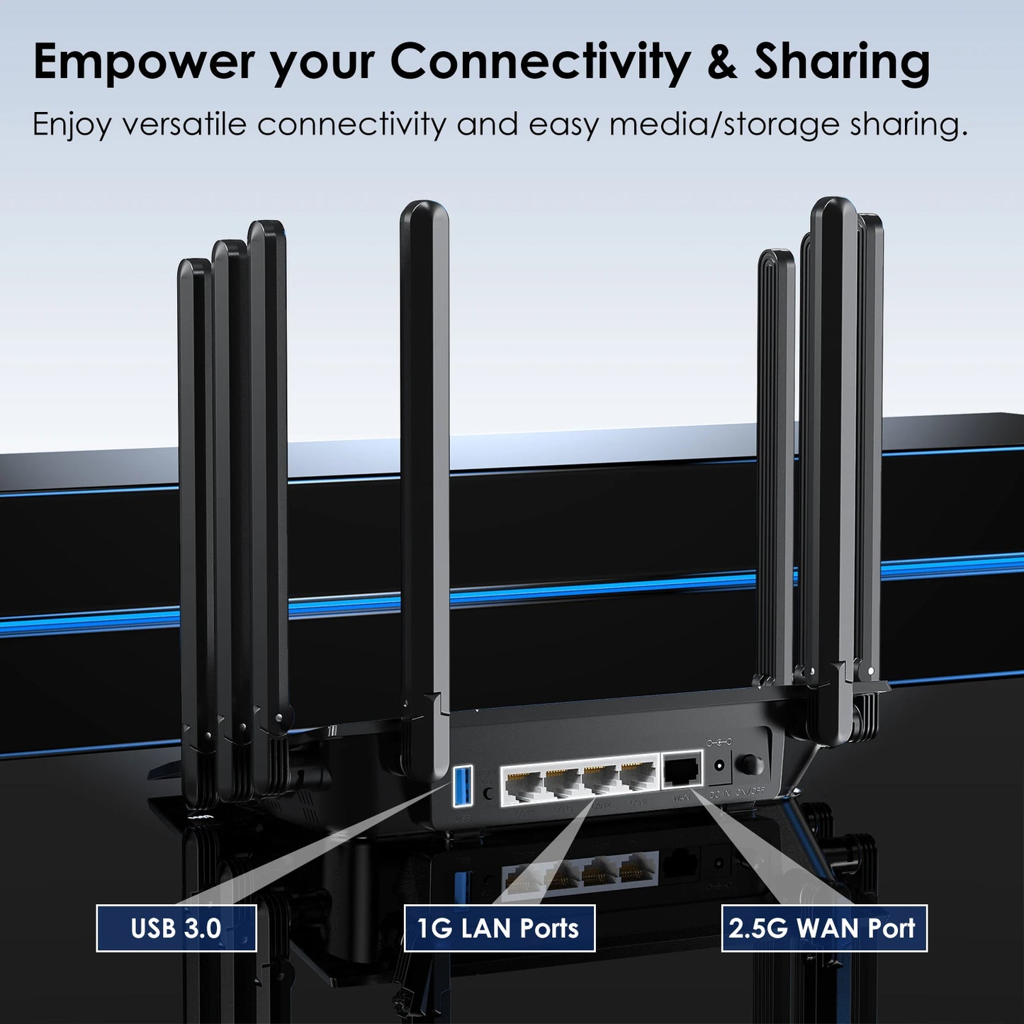 Wavlink Wi-Fi 6 Router Dual Band Gaming Router AX6000 with 2.5Gbps WAN 4 x 1000Mbps LAN Supports Mesh/Router/AP/Reapter Mode