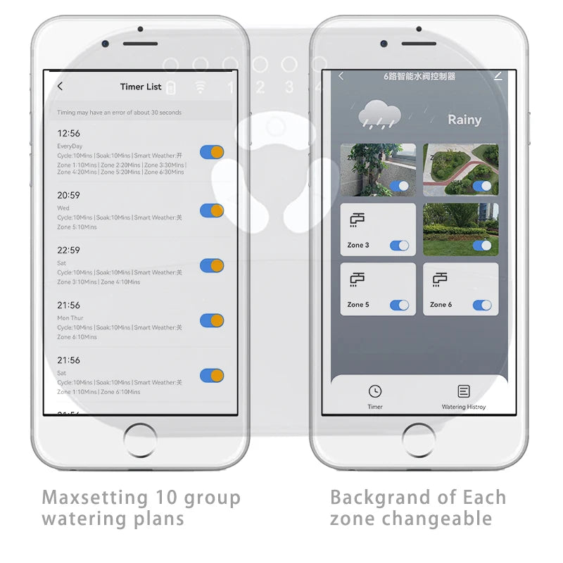 NEW Arrivals ALEXA Wi-Fi 8 Station  UK /USA Indoor Outdoor Smart  Sprinkler Controller Irrigation System Remote Control by Phone Works with Alexa Home Garden Lawn Courtyard Watering Supplies