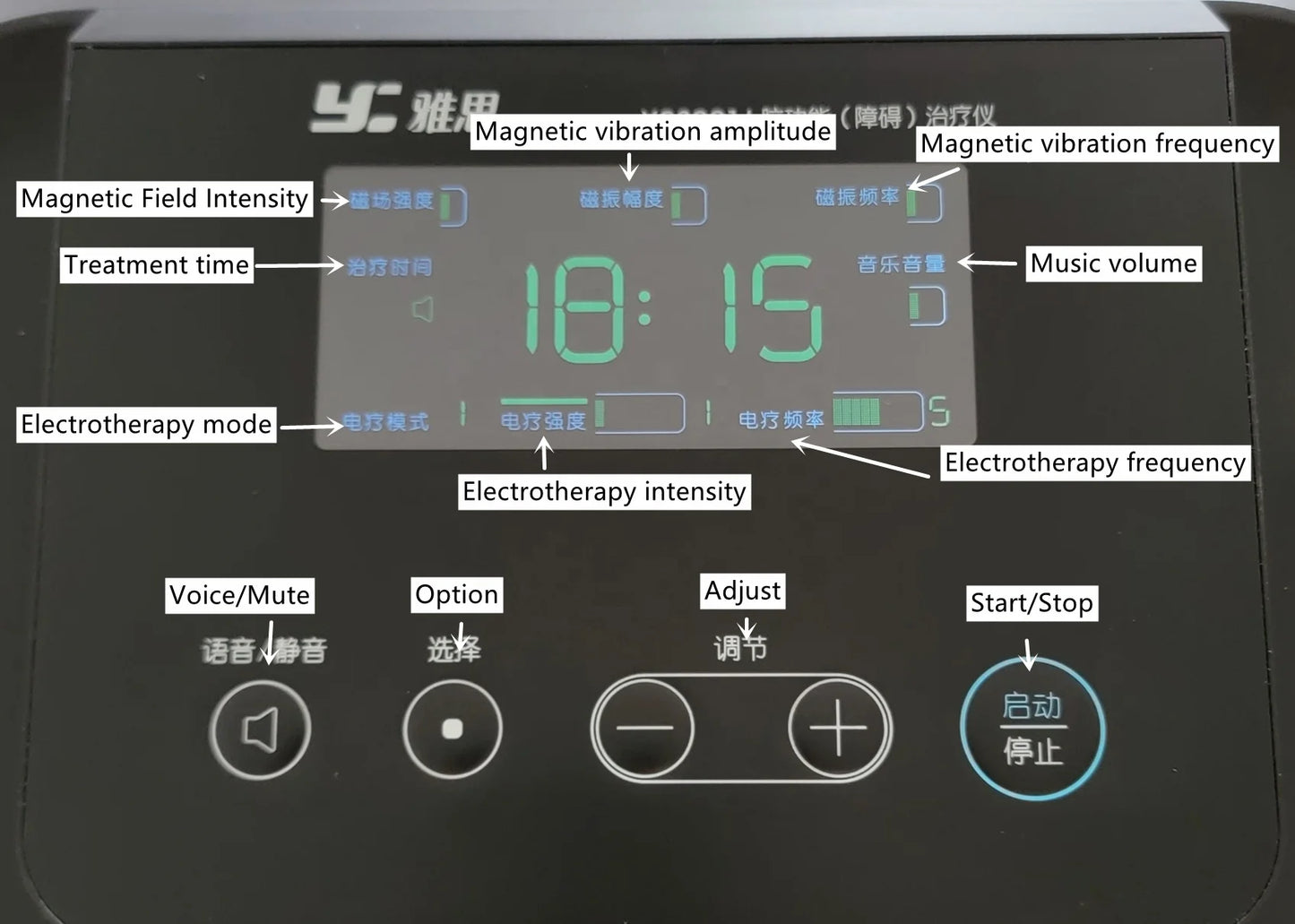 Repetitive Transcranial Magnetic Stimulator With Electrotherapy Function Parkinson Stroke Dementia Depression Cerebral Palsy RTMS 30mt