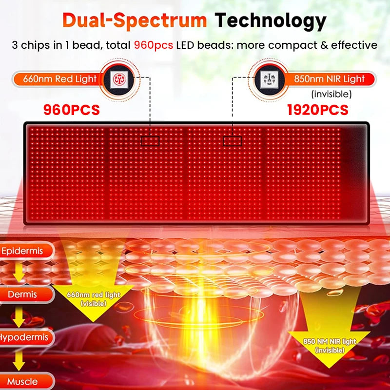 UK/AU/EU/US Plug Red ＆Infrared LED Light Therapy with Remote Control Pad 850nm 660nm Back Pain Relief Waist Heat Pad Full Body Wrap Burn Fat Wrap Slimming Body Healing Treatment Machine Health Care Supplies