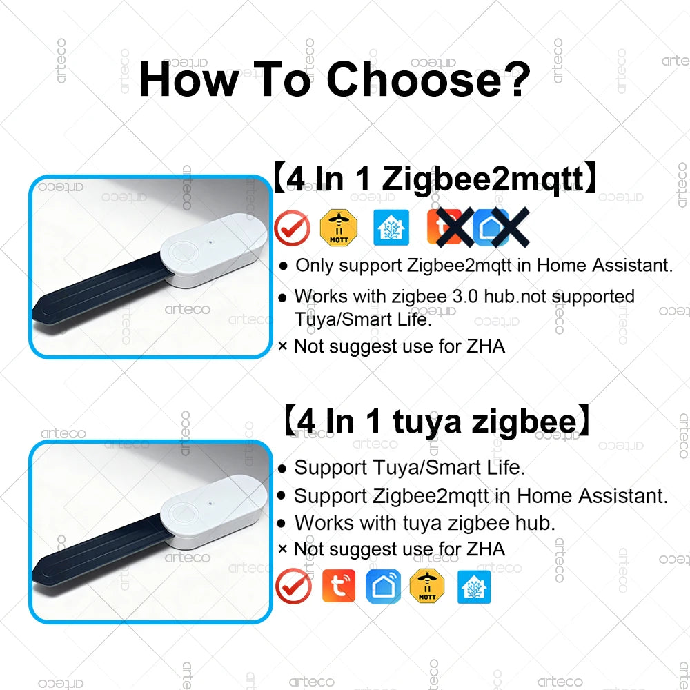 APP Control TUYA Zigbee Smart Soil Tester, illuminance Temperature Humidity Meter Moisture Sensor 4 In 1 Real Time Monitor For TUYA APP Zigbee2MQTT Home Gardening Accessories